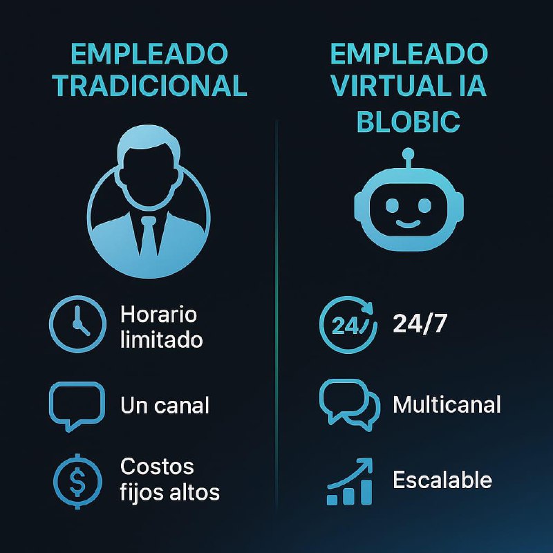 De Chatbots a Empleados Virtuales: La Revolución de los Agentes IA Autónomos en 2026